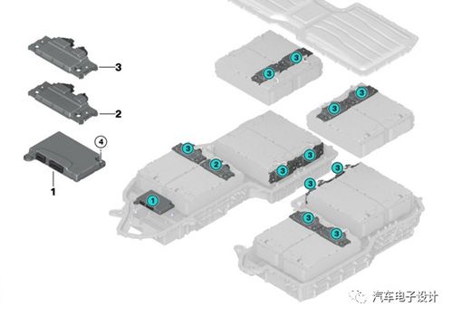 革新電驅(qū)，賦能未來(lái) 深度解析寶馬第四代插電式混合動(dòng)力（PHEV）電池系統(tǒng)